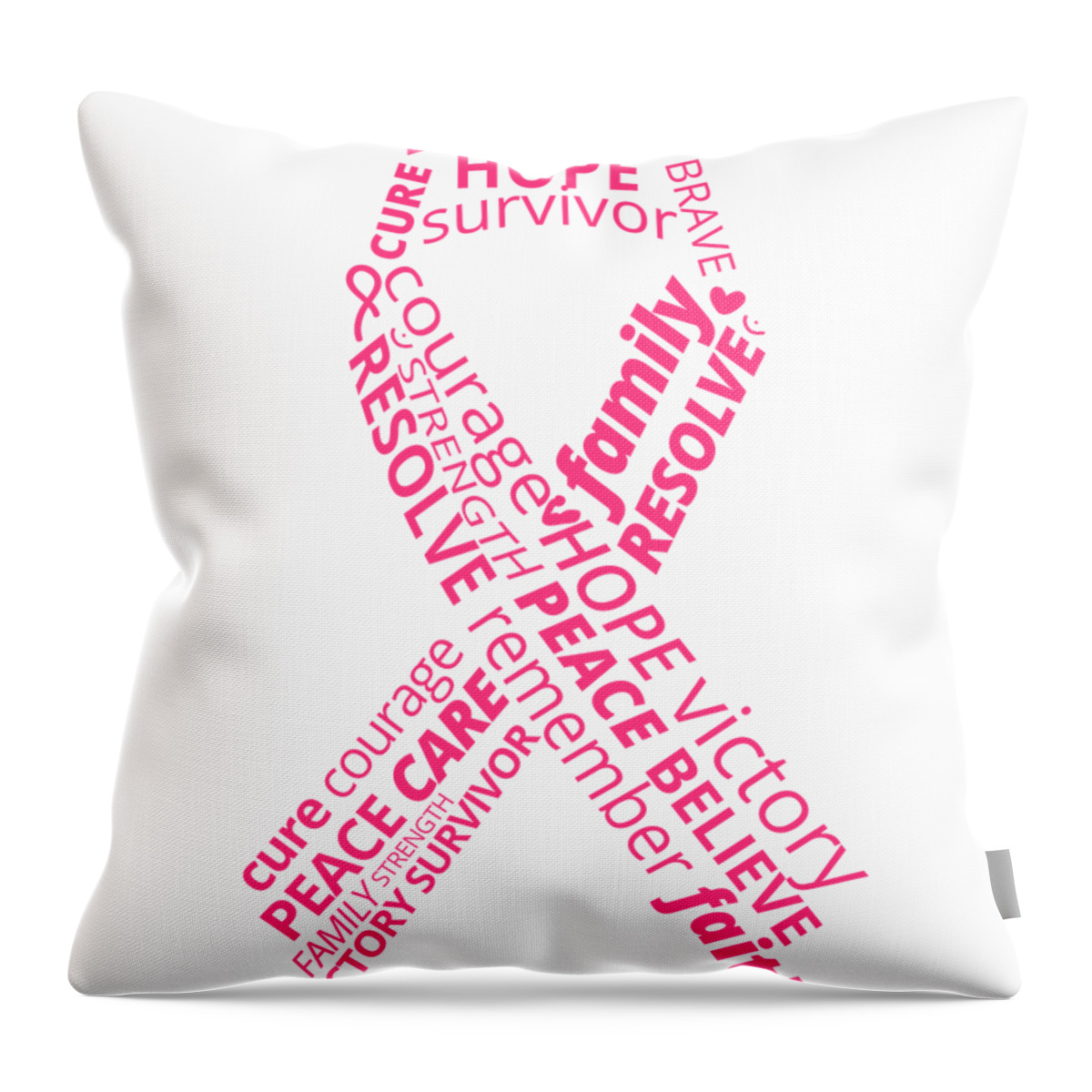 Breast Cancer Awareness Pillows For Women Gifts Leopard Print Pink Ribbon Breast Cancer Awareness Women Gift Throw Pillow Multicolor 16x16 
